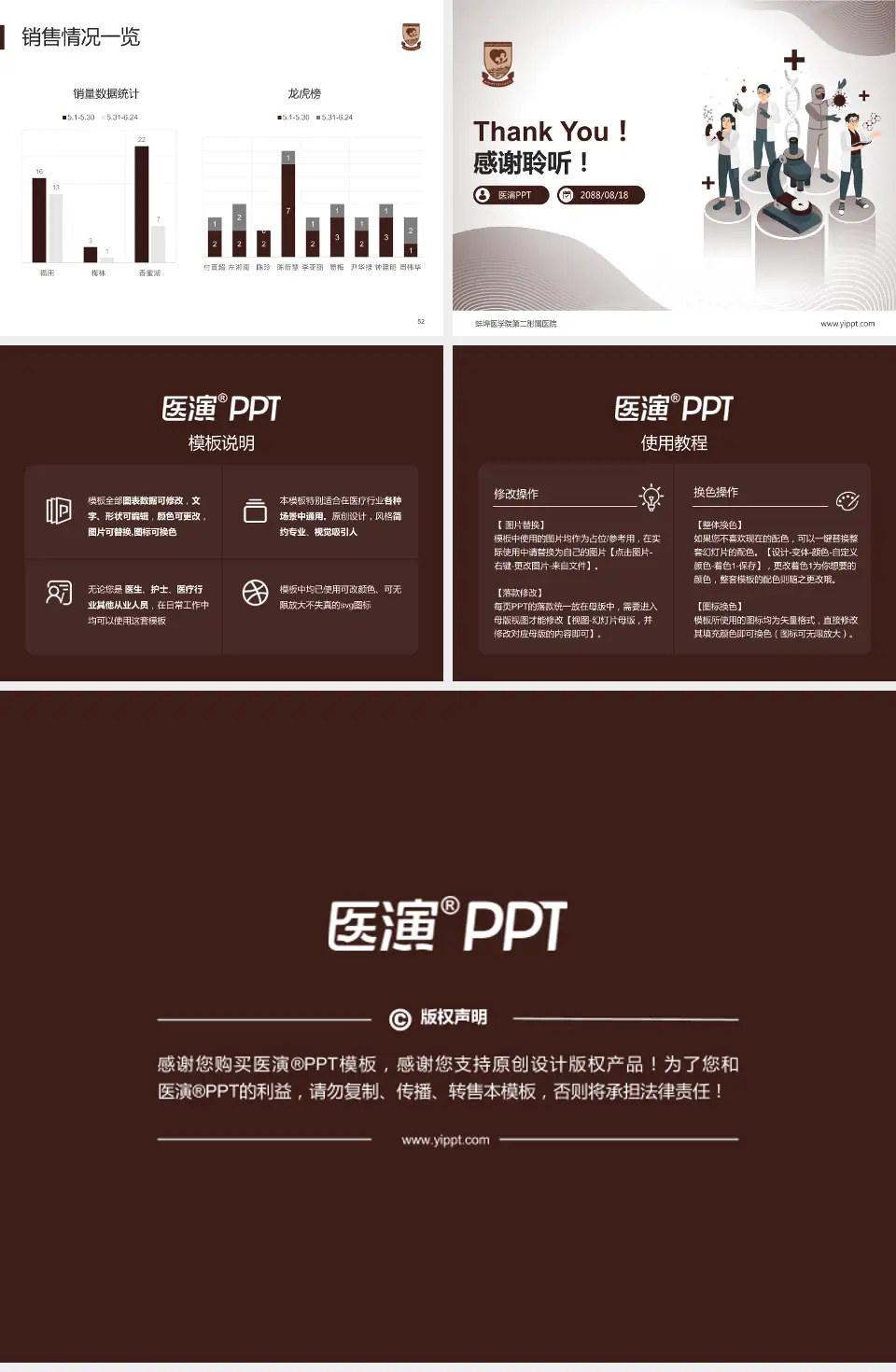 蚌埠医学院第二附属医院品管圈PDCA演示专用PPT模板4:3格式幻灯片预览图7