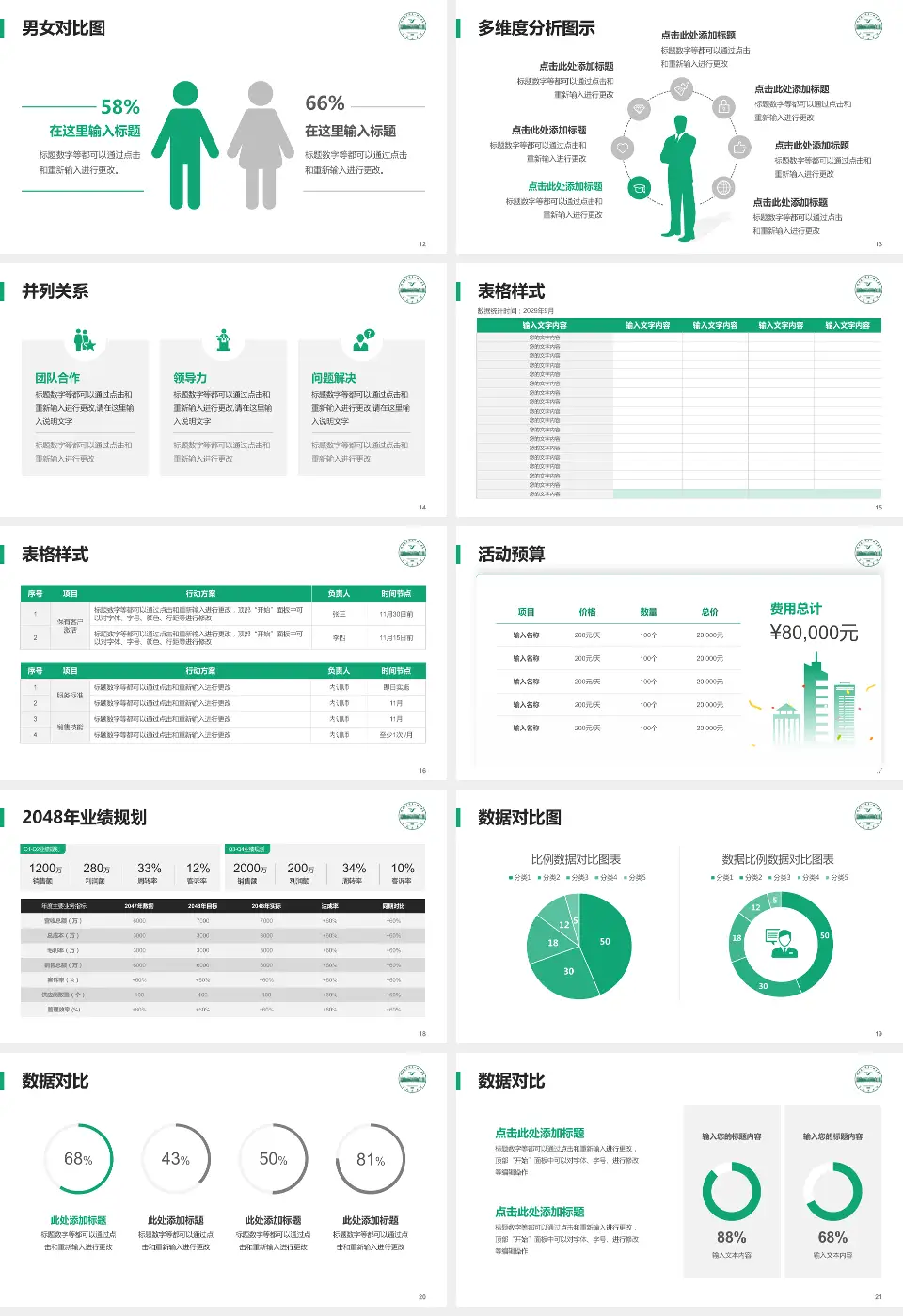 皖南医学院弋矶山医院财务与预算报告PPT模板16:9格式幻灯片预览图3