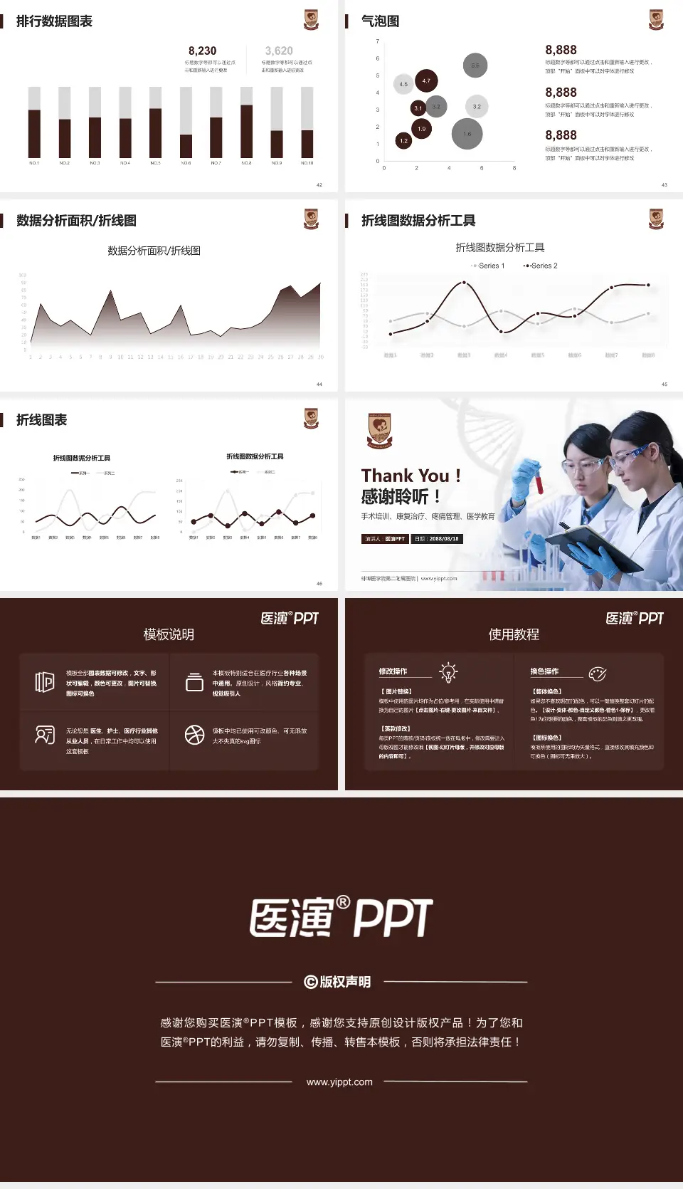 蚌埠医学院第二附属医院科研成果展示PPT模板16:9格式幻灯片预览图6