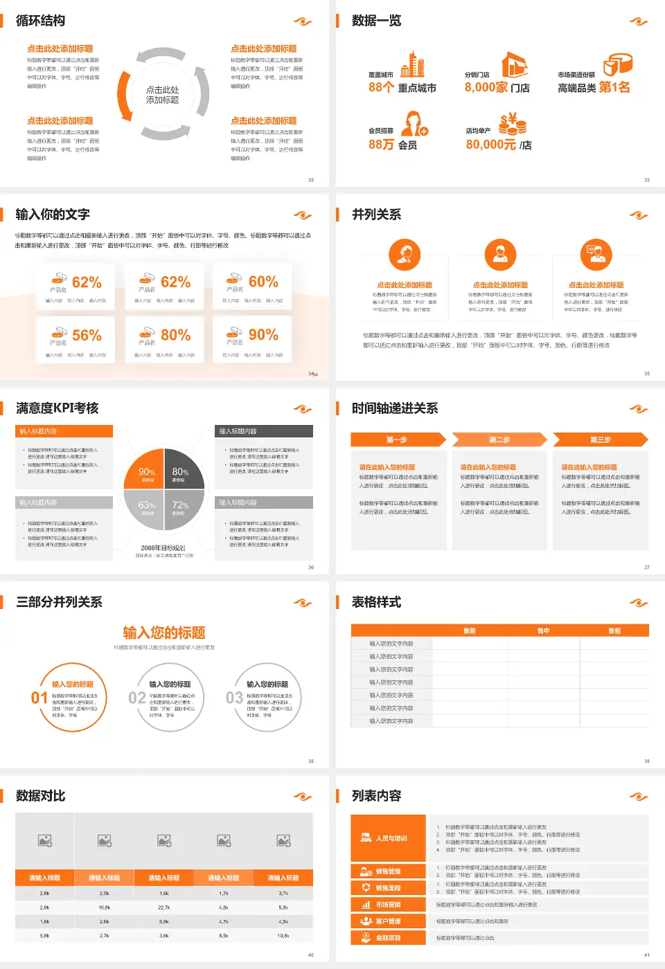 海南省眼科医院患者教育与指导PPT模板16:9格式幻灯片预览图5