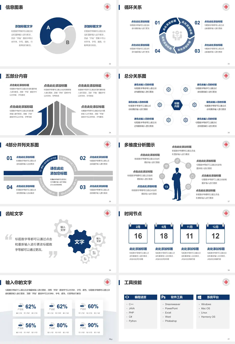 滁州市中西医结合医院护理专业职业生涯规划PPT模板16:9格式幻灯片预览图5