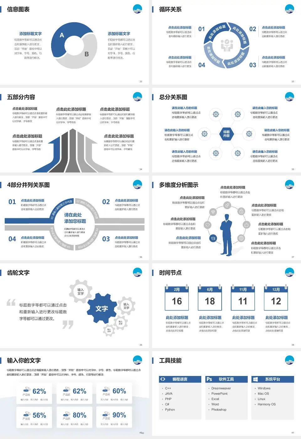 安徽医科大学附属巢湖医院护理专业职业生涯规划PPT模板16:9格式幻灯片预览图5