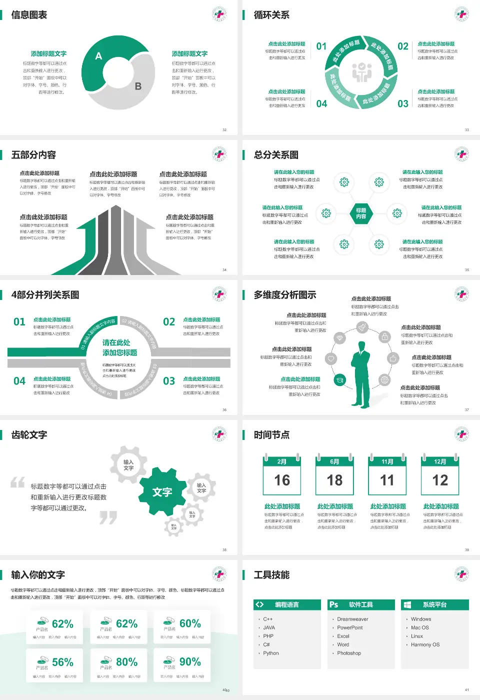 太和县人民医院护理专业职业生涯规划PPT模板16:9格式幻灯片预览图5
