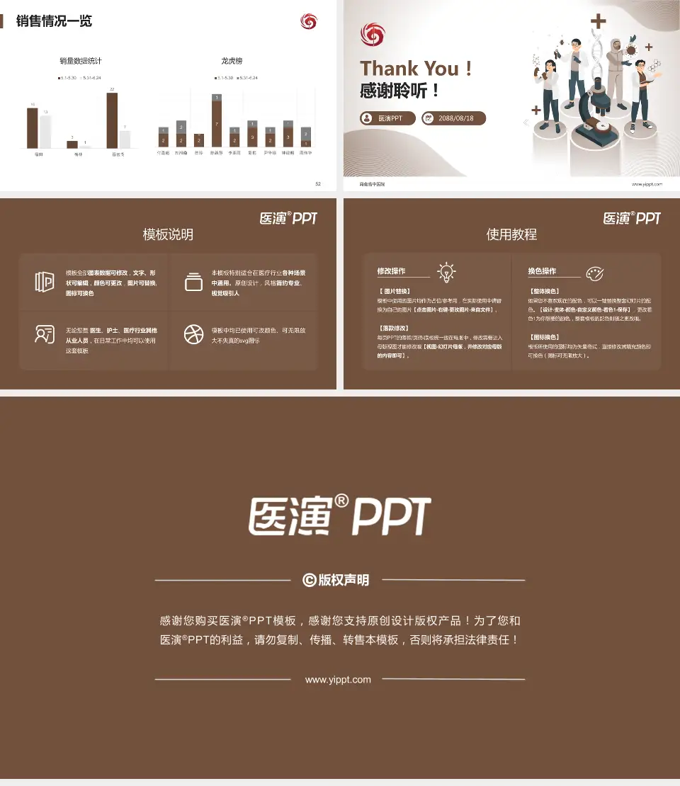 海南省中医院品管圈PDCA演示专用PPT模板16:9格式幻灯片预览图7