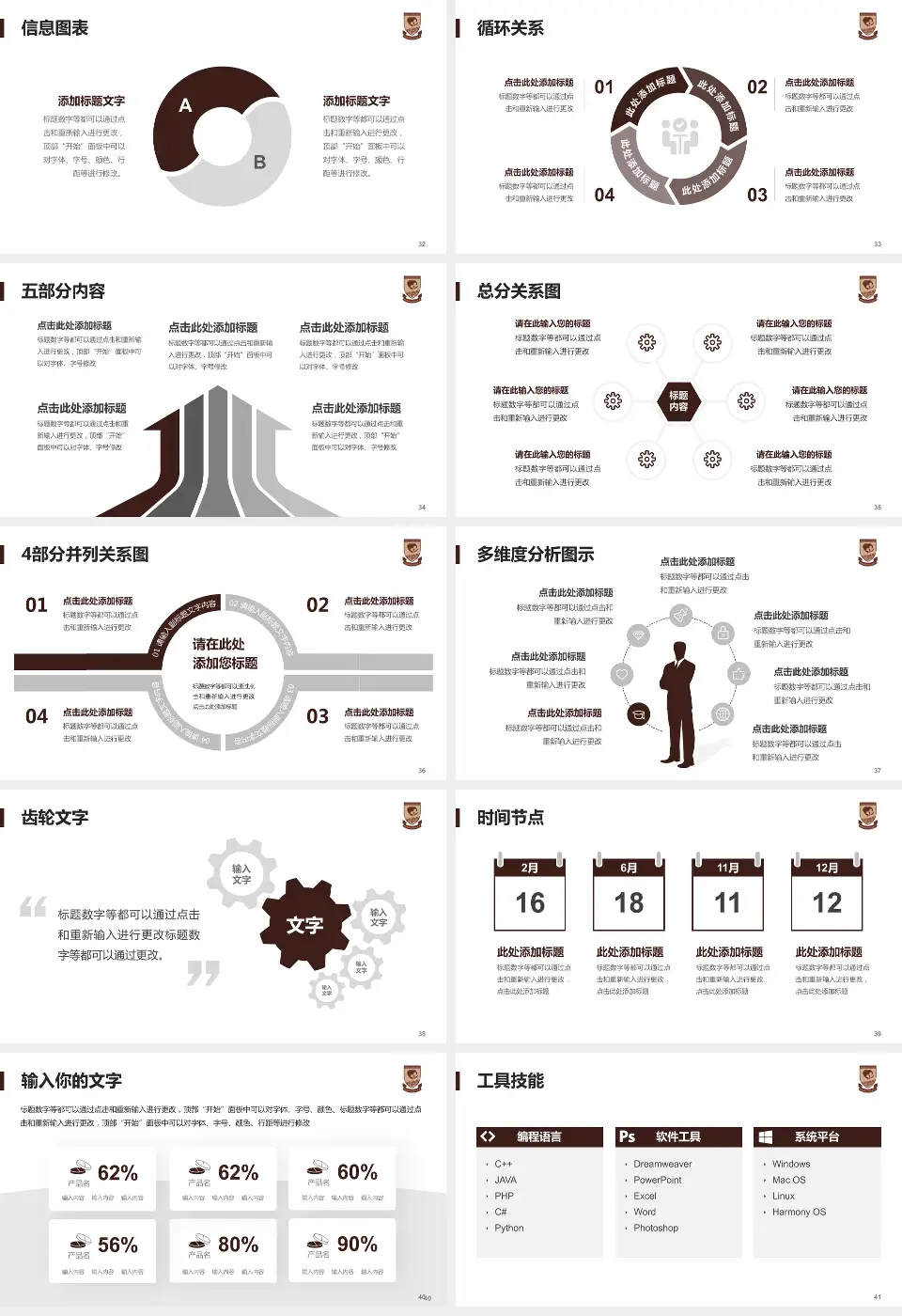 蚌埠医学院第二附属医院护理专业职业生涯规划PPT模板16:9格式幻灯片预览图5