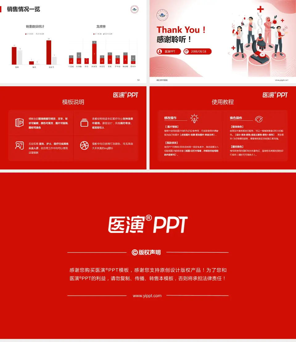 海口市中医院品管圈PDCA演示专用PPT模板16:9格式幻灯片预览图7