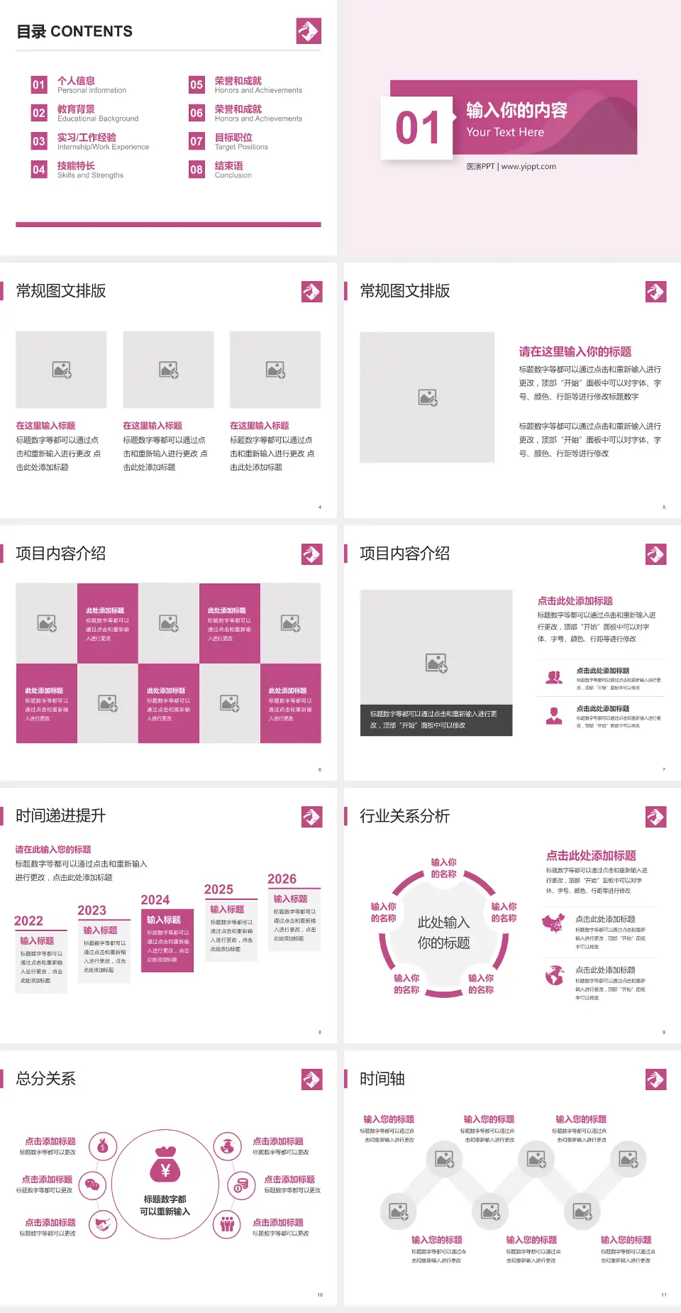 海南省妇幼保健院财务与预算报告PPT模板4:3格式幻灯片预览图2