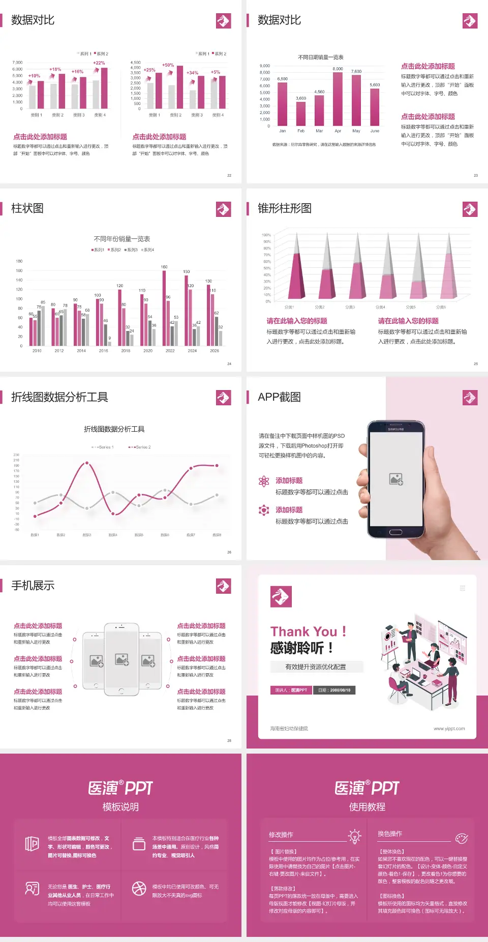 海南省妇幼保健院财务与预算报告PPT模板4:3格式幻灯片预览图4