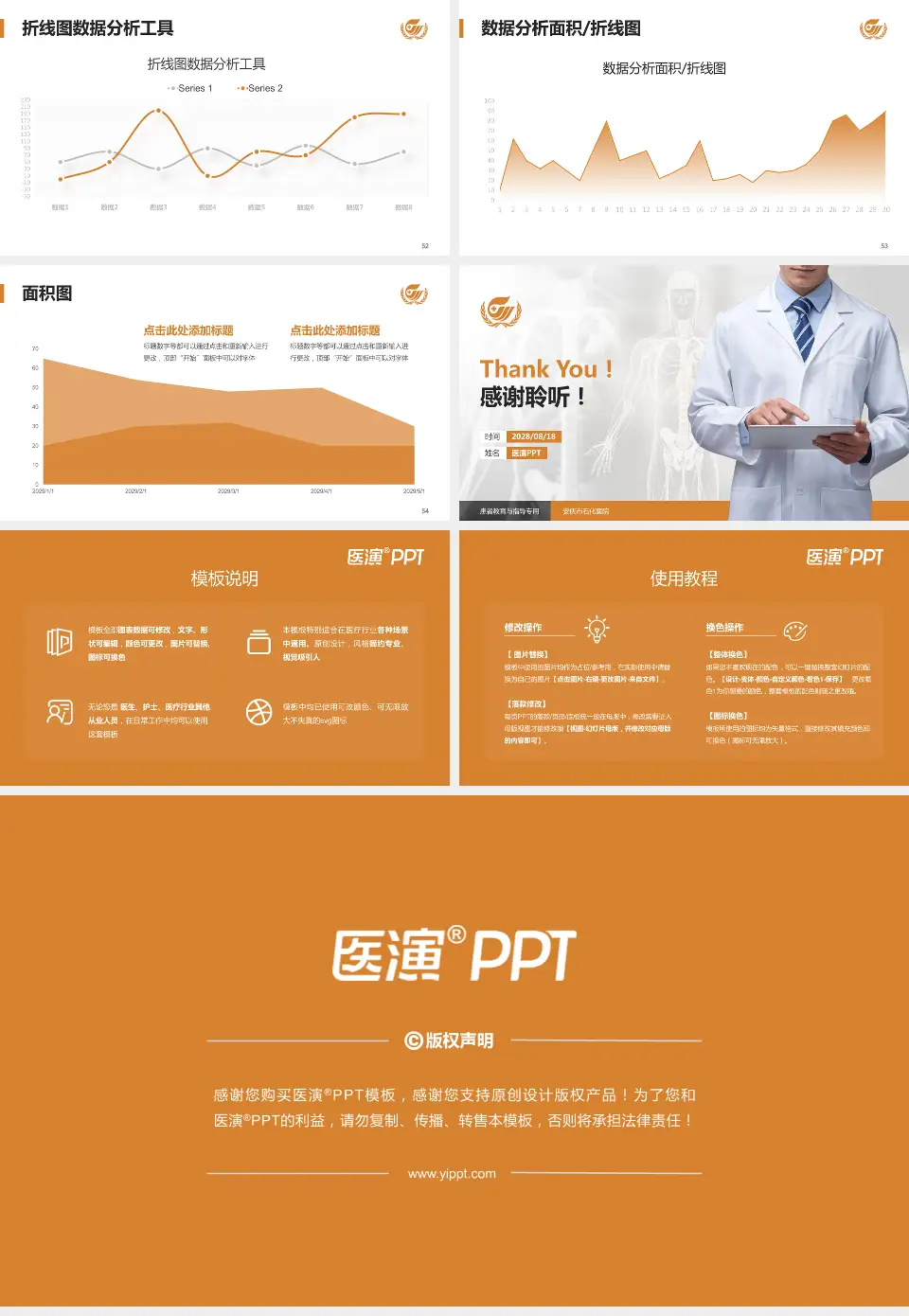 安庆市石化医院患者教育与指导PPT模板16:9格式幻灯片预览图7