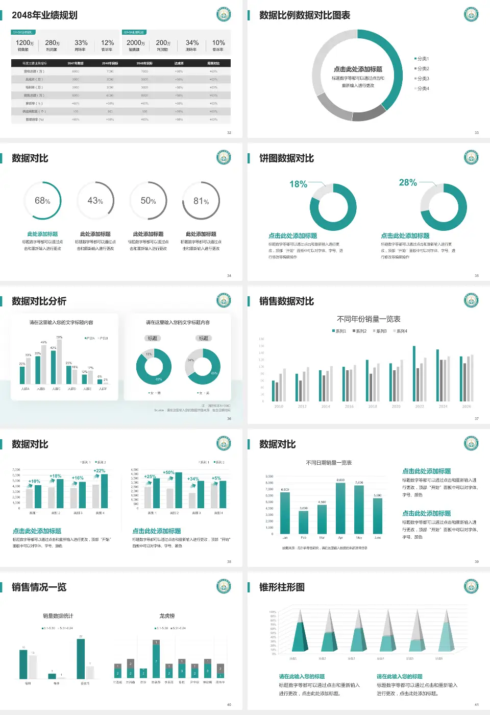 淮南东方医院集团凤凰医院科室介绍与推广PPT模板16:9格式幻灯片预览图5