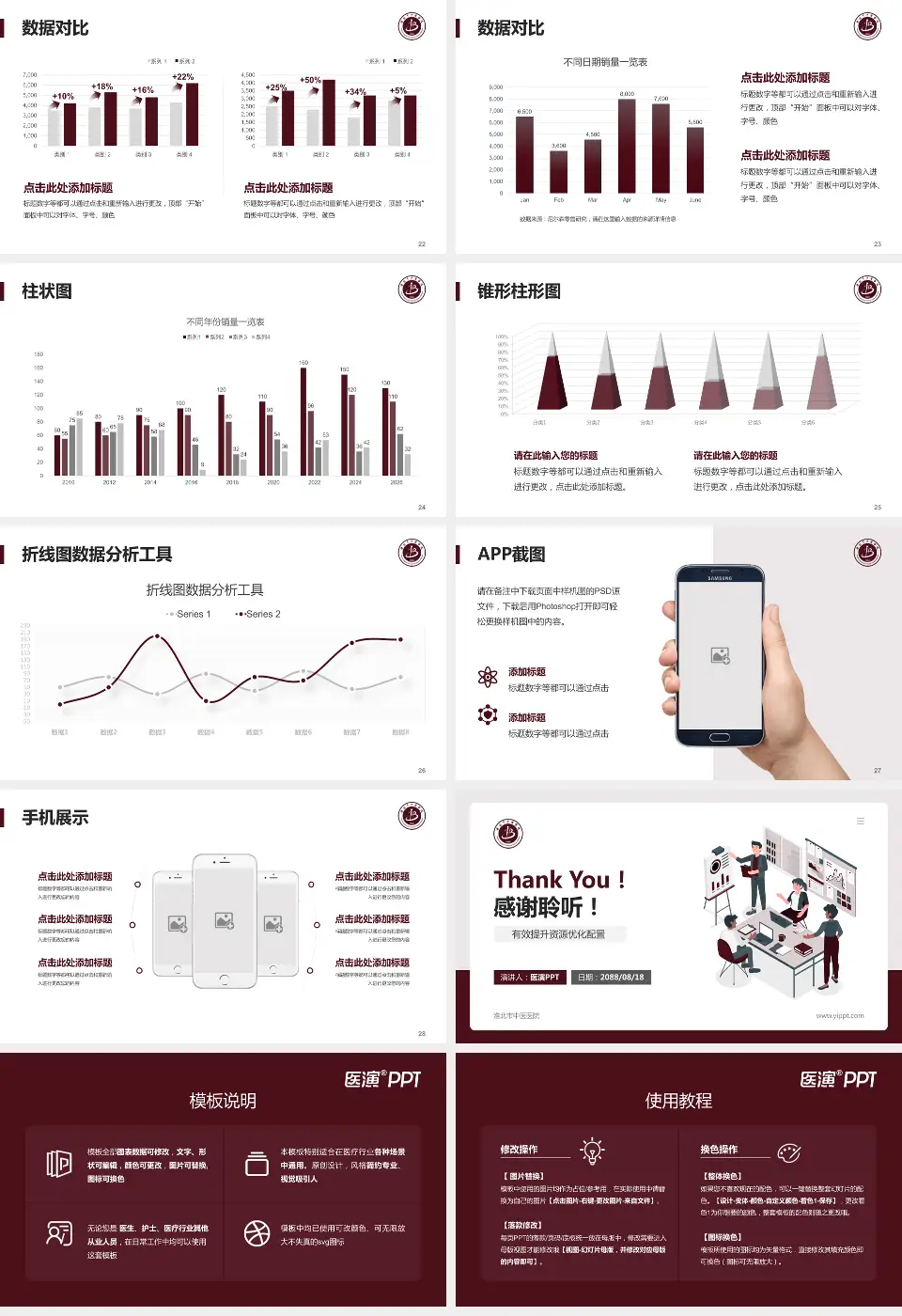 淮北市中医医院财务与预算报告PPT模板16:9格式幻灯片预览图4