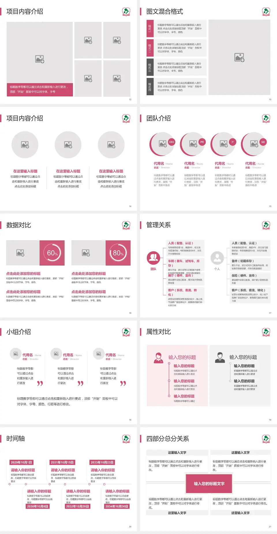 海口市妇幼保健院科室介绍与推广PPT模板4:3格式幻灯片预览图3