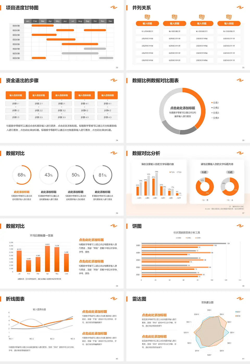 海南省眼科医院项目申请与汇报PPT模板16:9格式幻灯片预览图5