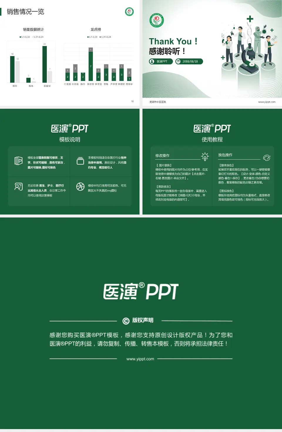 芜湖市中医医院品管圈PDCA演示专用PPT模板4:3格式幻灯片预览图7