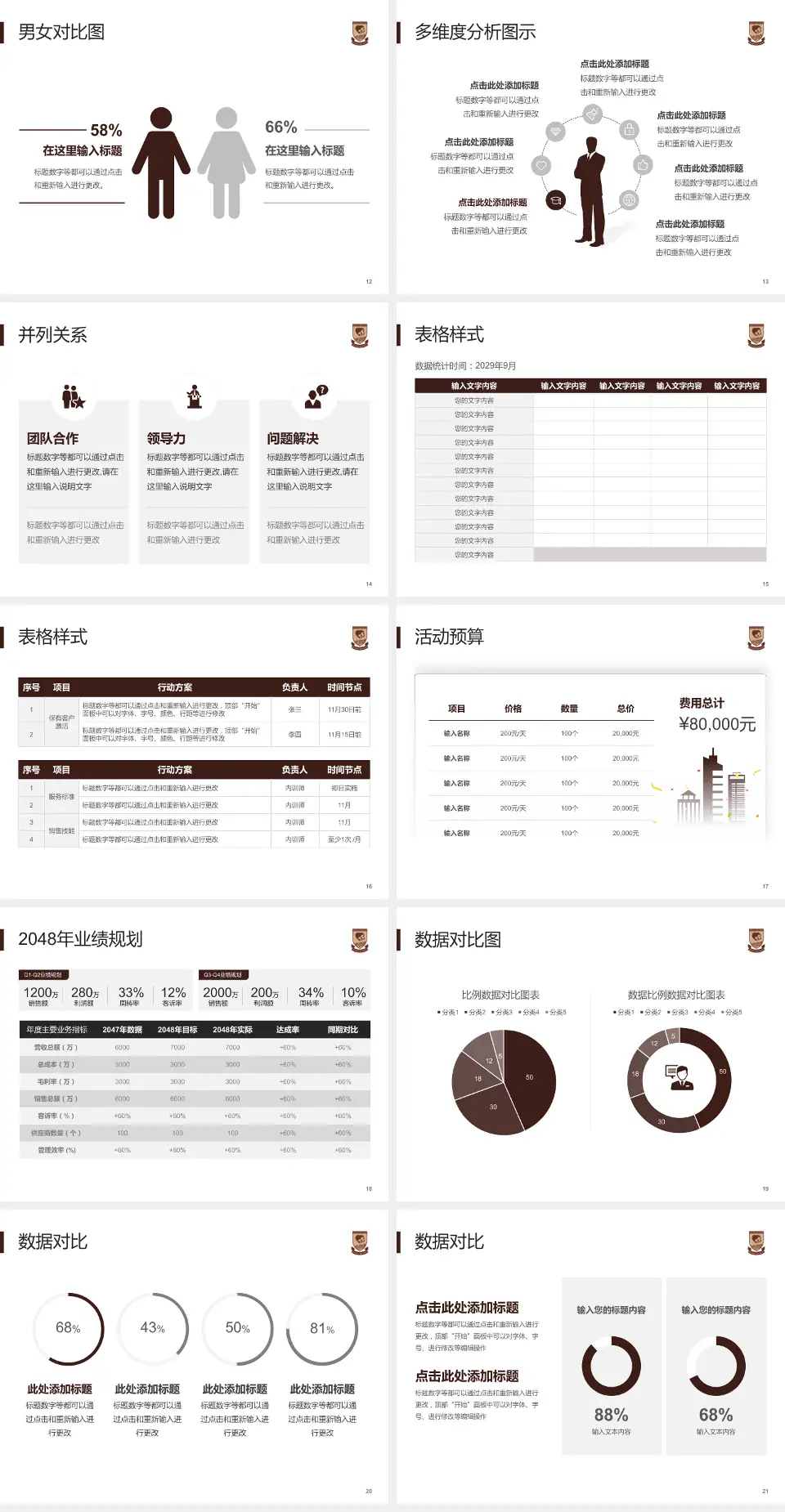 蚌埠医学院第二附属医院财务与预算报告PPT模板4:3格式幻灯片预览图3