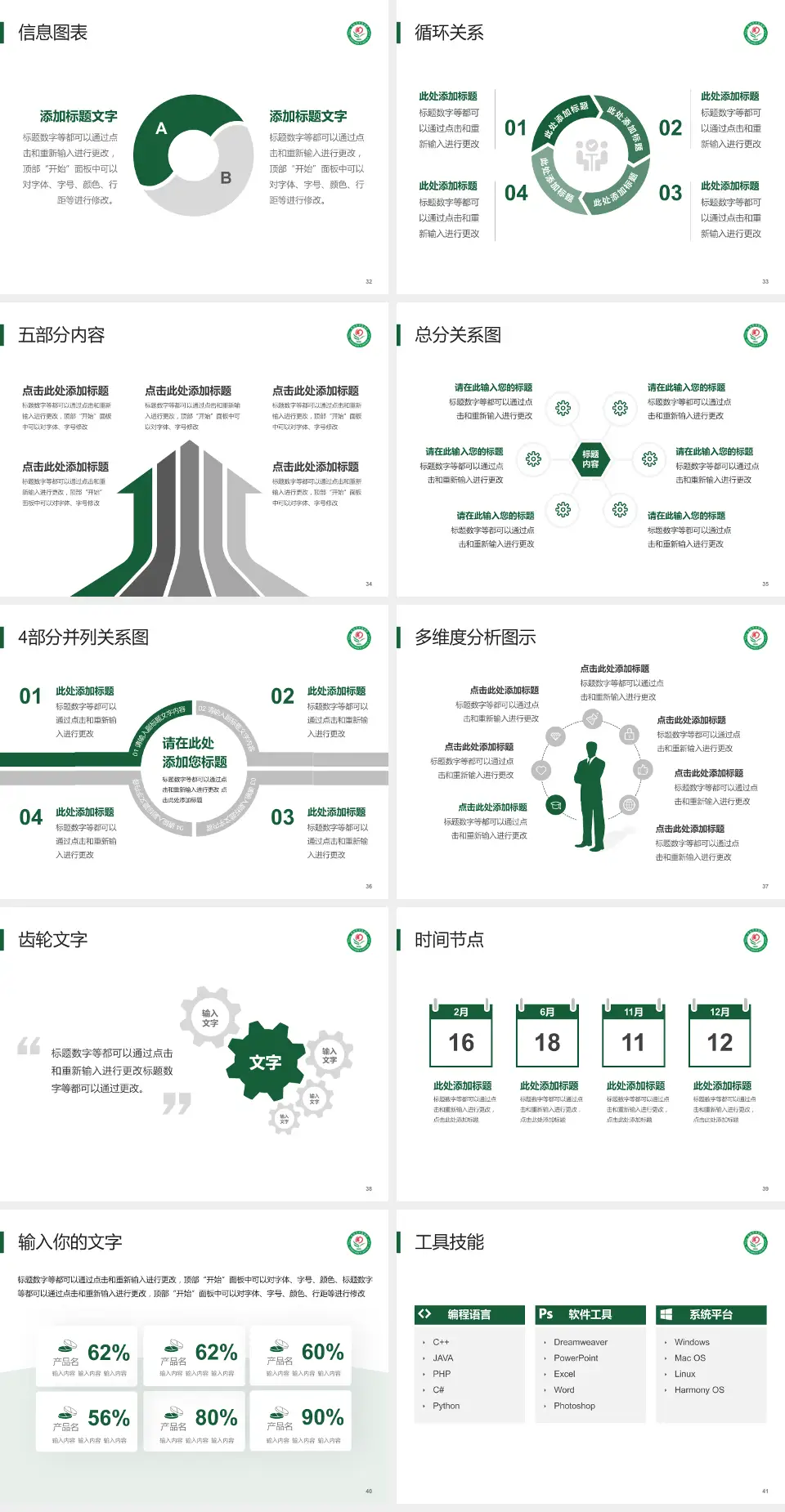 芜湖市中医医院护理专业职业生涯规划PPT模板4:3格式幻灯片预览图5