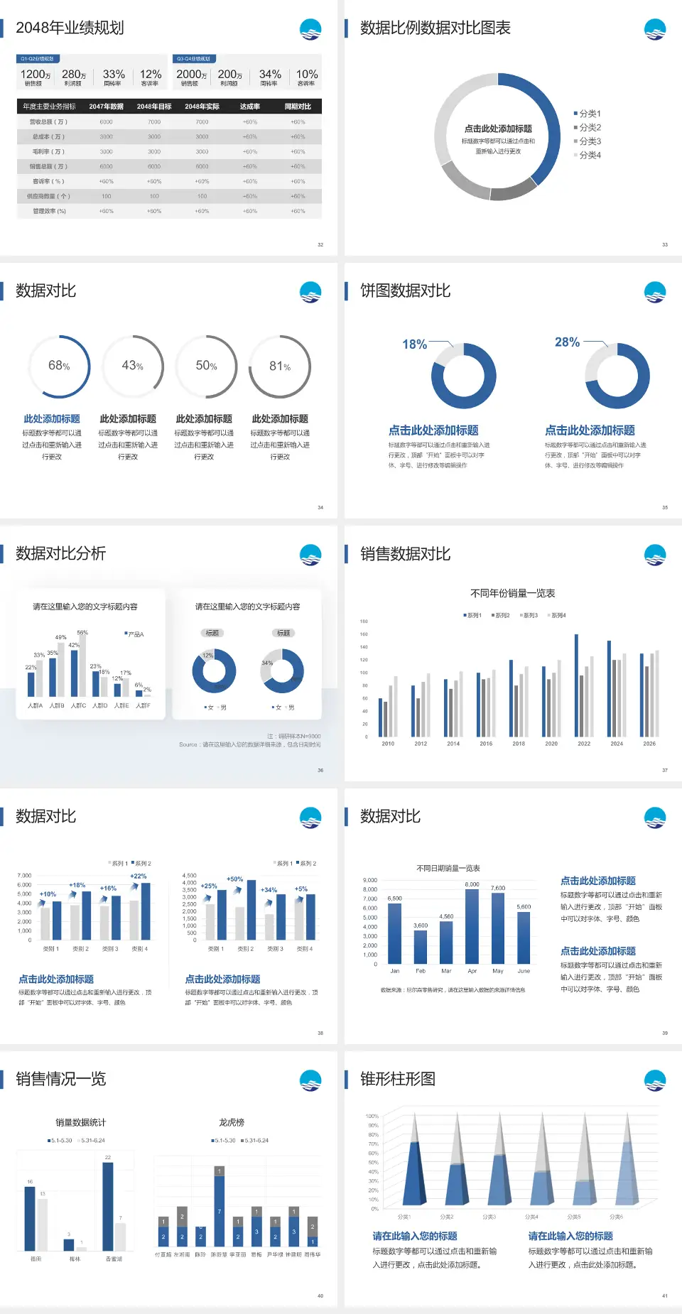 安徽医科大学附属巢湖医院科室介绍与推广PPT模板4:3格式幻灯片预览图5