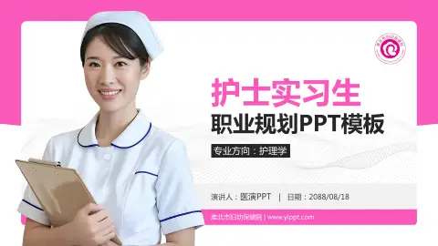 淮北市妇幼保健院护理专业职业生涯规划PPT模板