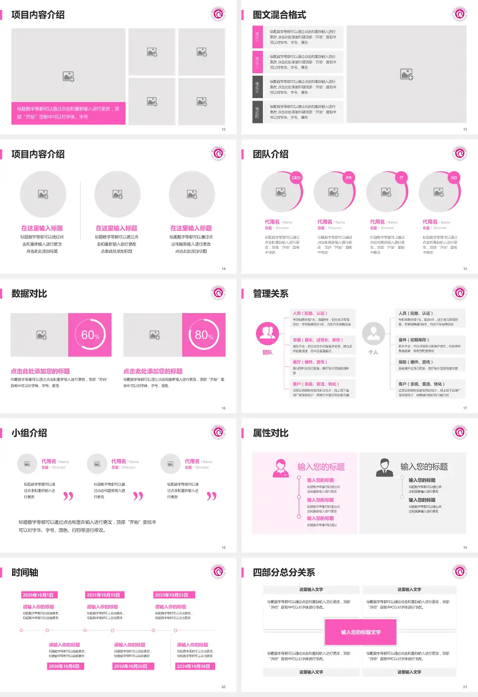 淮北市妇幼保健院科室介绍与推广PPT模板16:9格式幻灯片预览图3