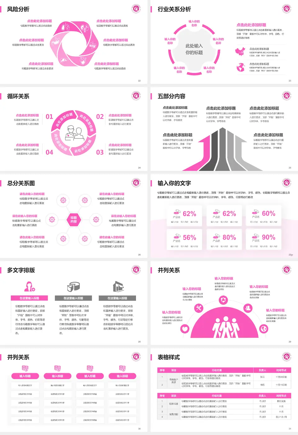 淮北市妇幼保健院科室介绍与推广PPT模板16:9格式幻灯片预览图4