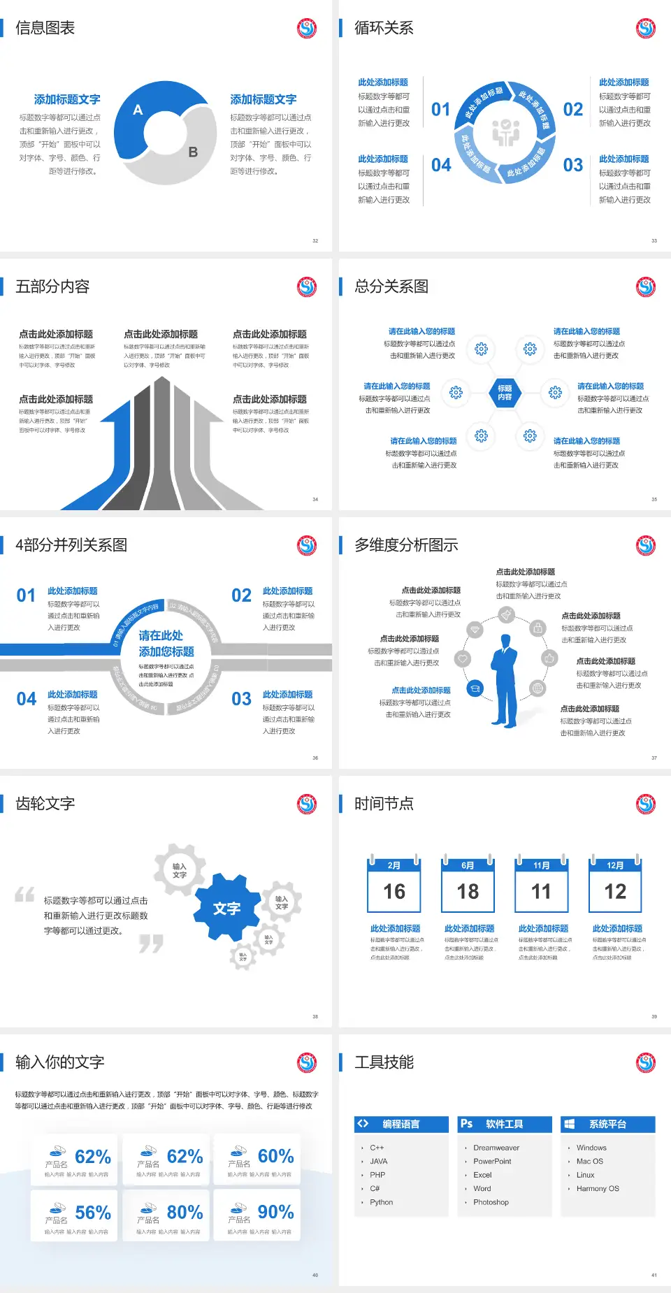 界首市人民医院护理专业职业生涯规划PPT模板4:3格式幻灯片预览图5