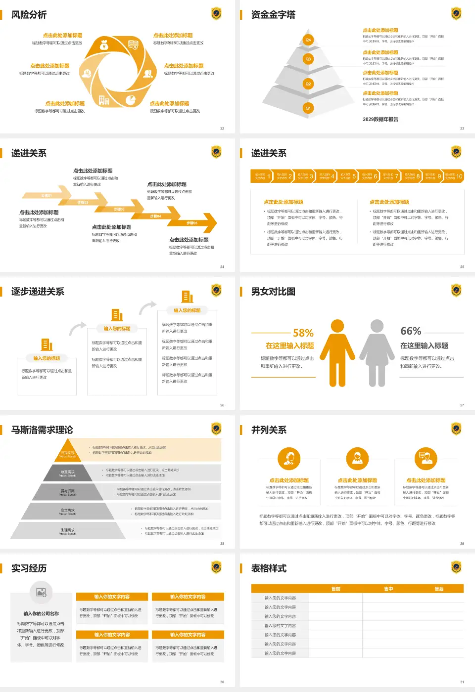 合肥市第一人民医院项目申请与汇报PPT模板16:9格式幻灯片预览图4