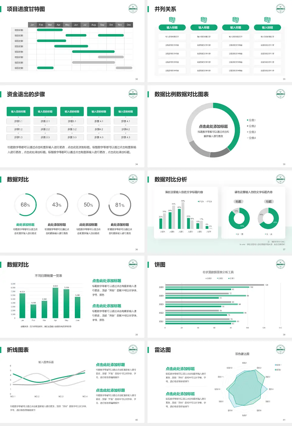 皖南医学院弋矶山医院项目申请与汇报PPT模板16:9格式幻灯片预览图5
