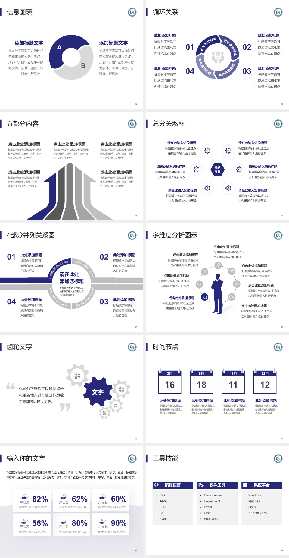 池州市人民医院护理专业职业生涯规划PPT模板4:3格式幻灯片预览图5