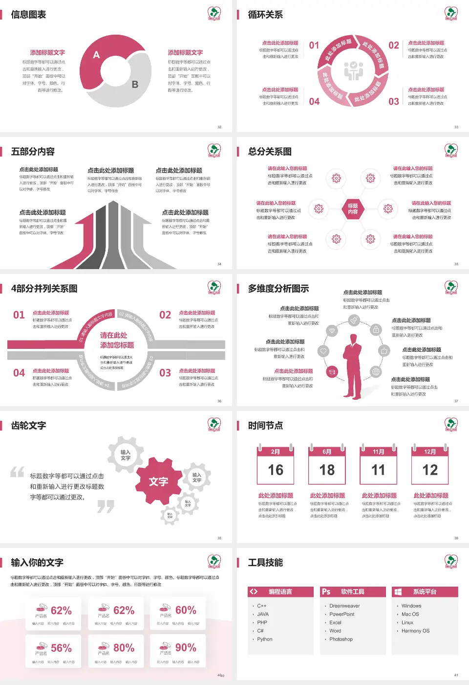 海口市妇幼保健院护理专业职业生涯规划PPT模板16:9格式幻灯片预览图5