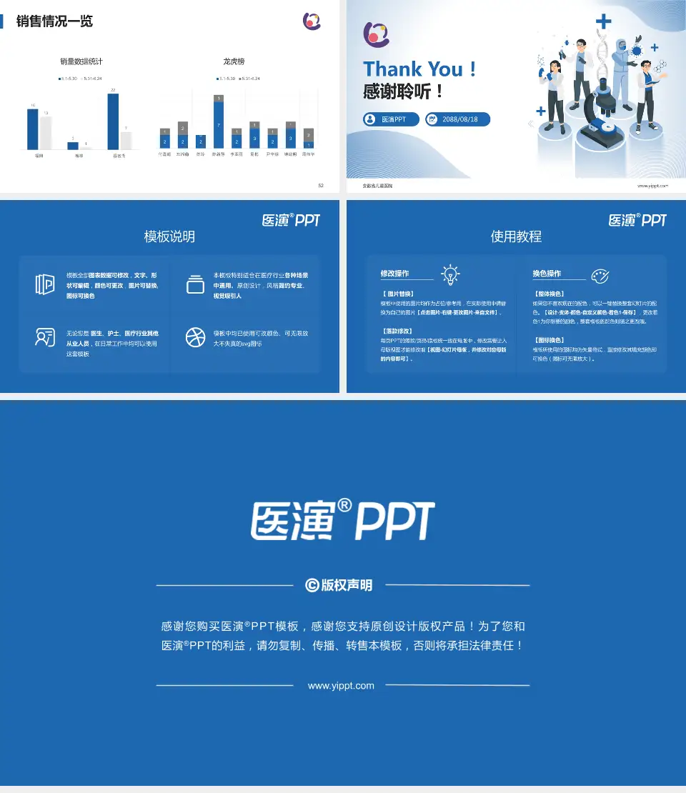 安徽省儿童医院品管圈PDCA演示专用PPT模板16:9格式幻灯片预览图7