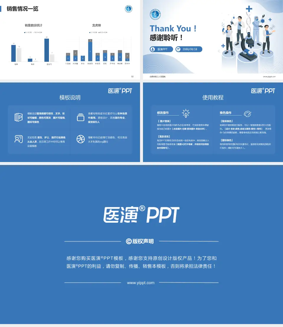 合肥市第三人民医院品管圈PDCA演示专用PPT模板16:9格式幻灯片预览图7