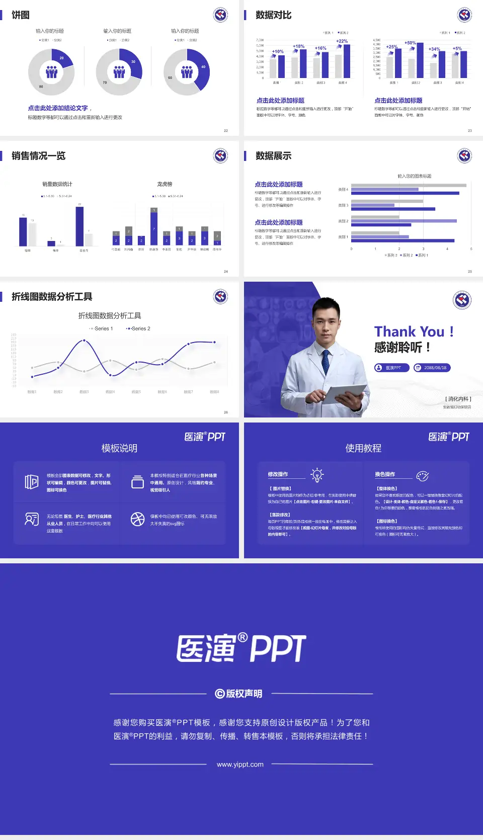 安徽省妇幼保健院病例分享与讨论PPT模板16:9格式幻灯片预览图4
