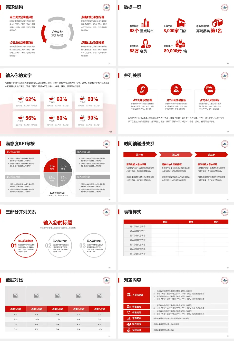 海口市中医院患者教育与指导PPT模板16:9格式幻灯片预览图5