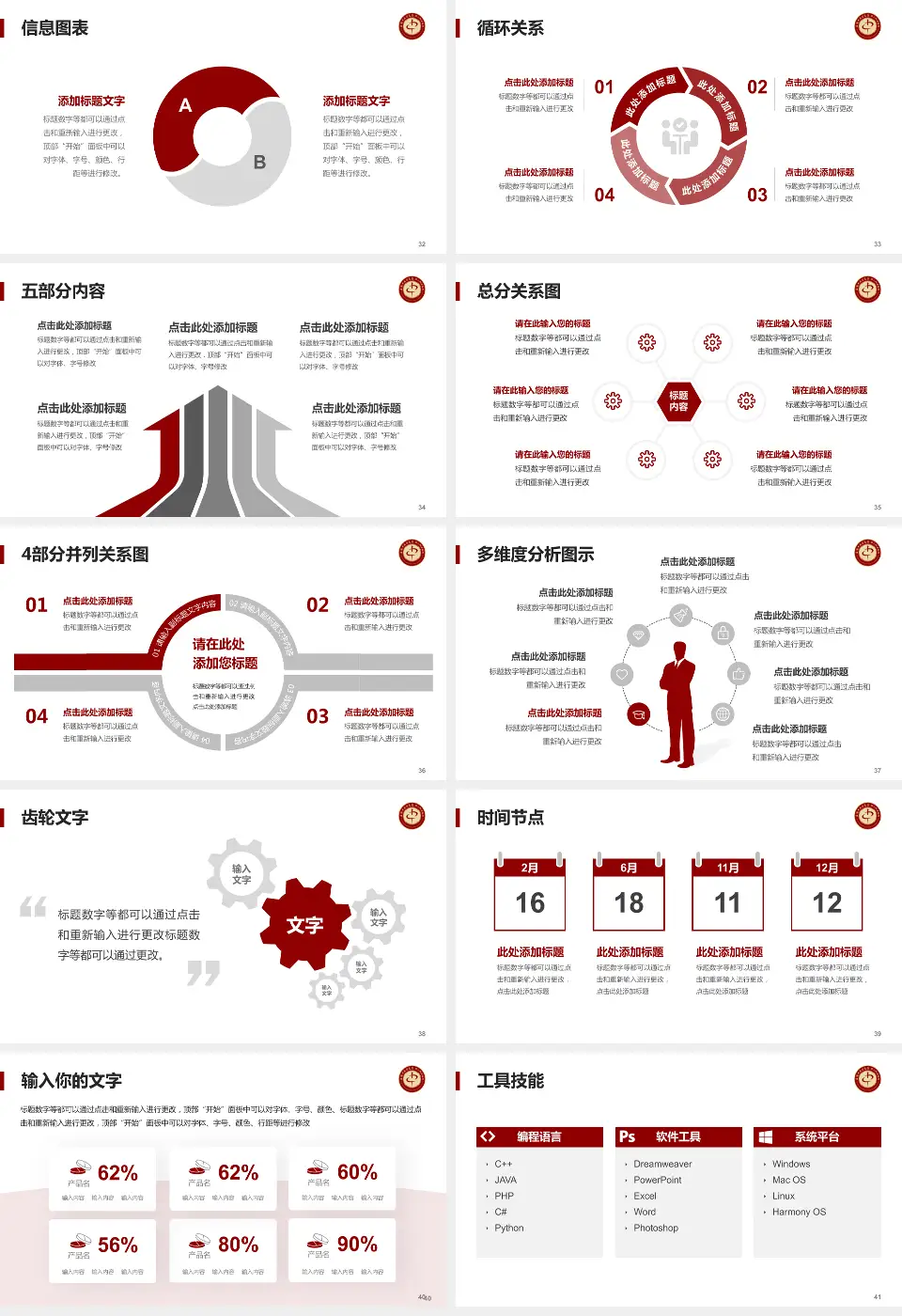 安徽中医药大学第二附属医院护理专业职业生涯规划PPT模板16:9格式幻灯片预览图5