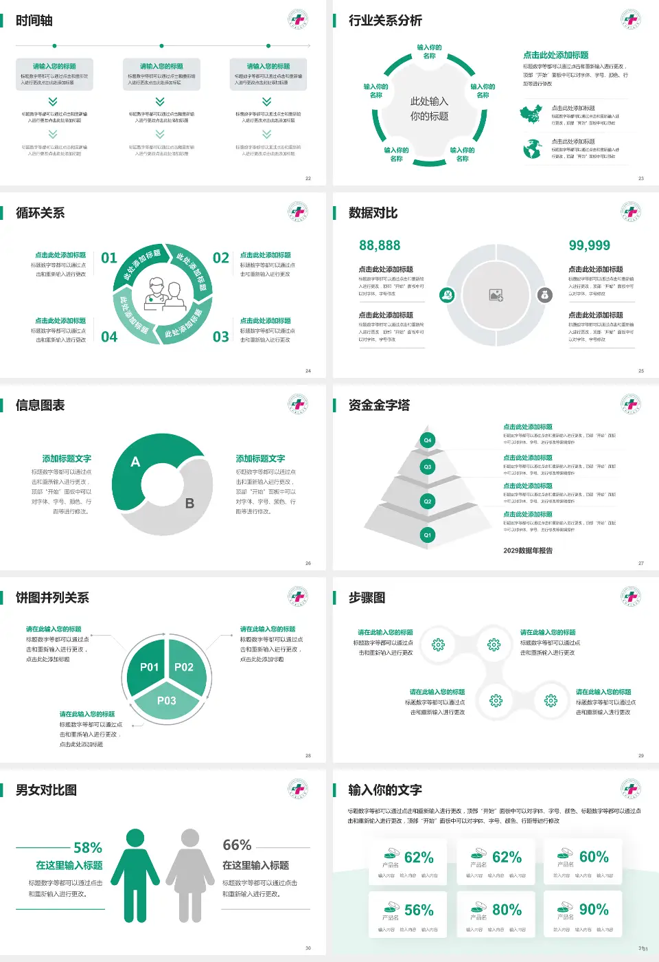 太和县人民医院医院管理报告PPT模板16:9格式幻灯片预览图4