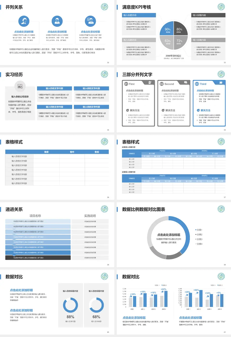 滁州市第一人民医院医院管理报告PPT模板16:9格式幻灯片预览图5