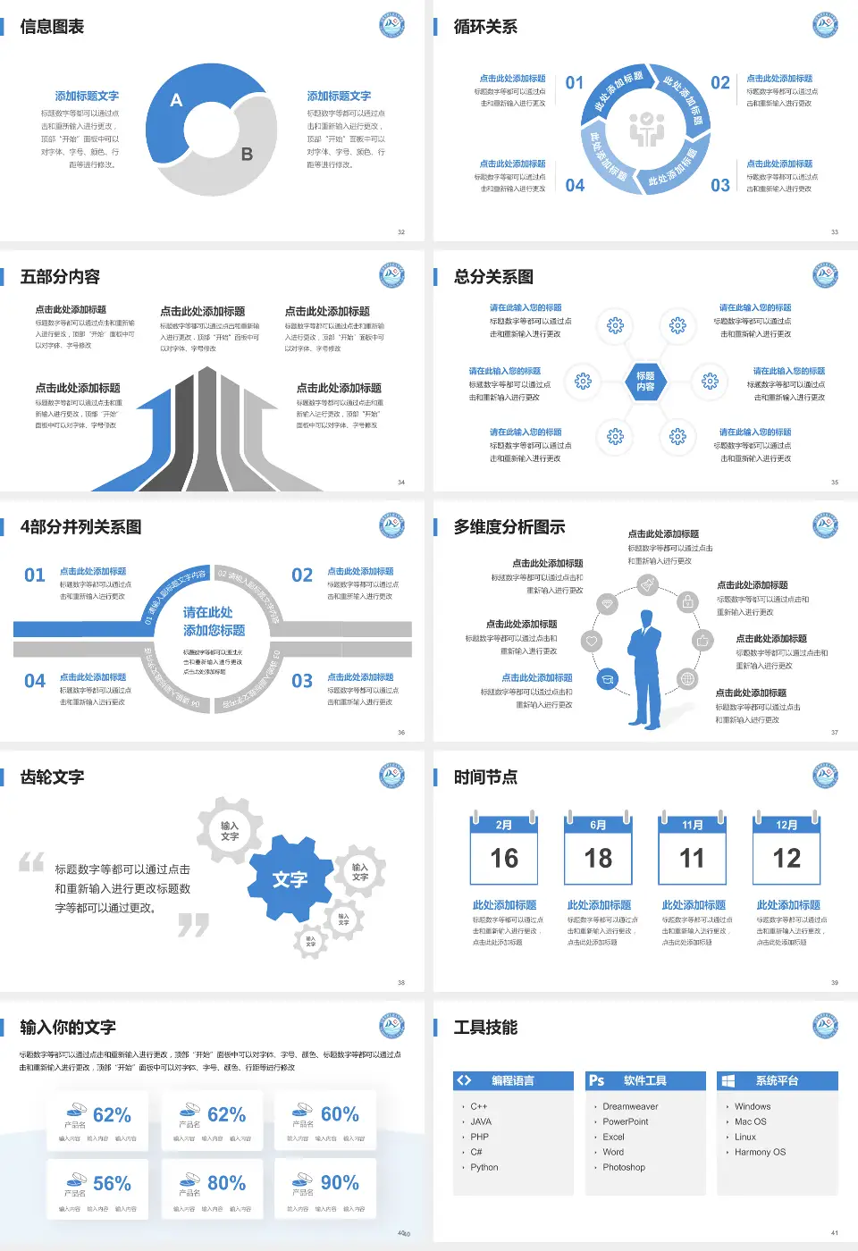 肥东县人民医院护理专业职业生涯规划PPT模板16:9格式幻灯片预览图5