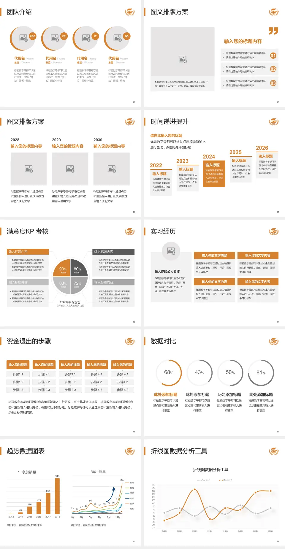 安庆市石化医院培训与教育PPT模板4:3格式幻灯片预览图3