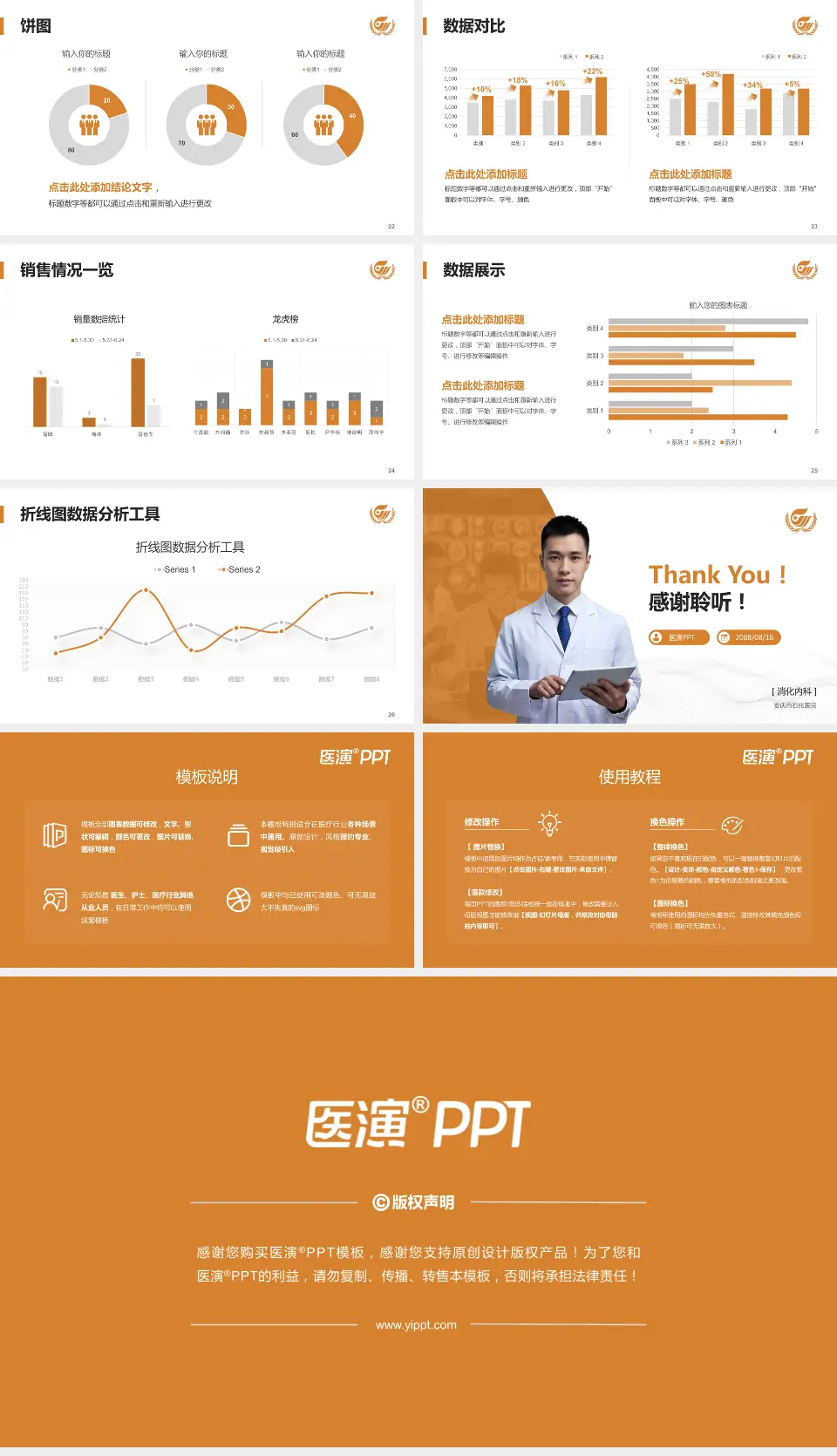 安庆市石化医院病例分享与讨论PPT模板16:9格式幻灯片预览图4