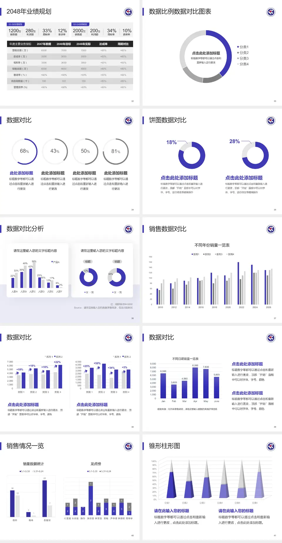 安徽省妇幼保健院科室介绍与推广PPT模板4:3格式幻灯片预览图5