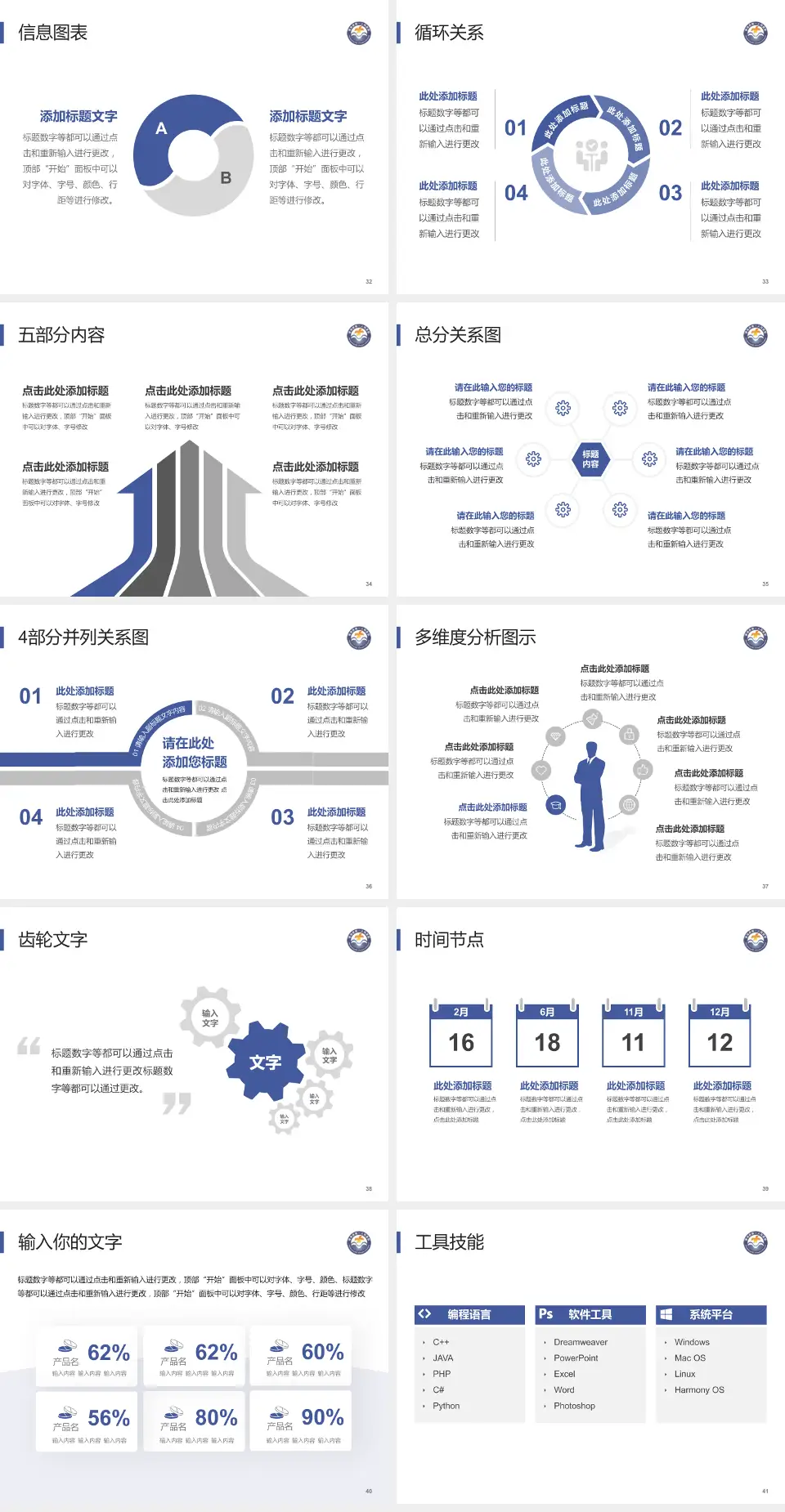 蒙城县第一人民医院护理专业职业生涯规划PPT模板4:3格式幻灯片预览图5