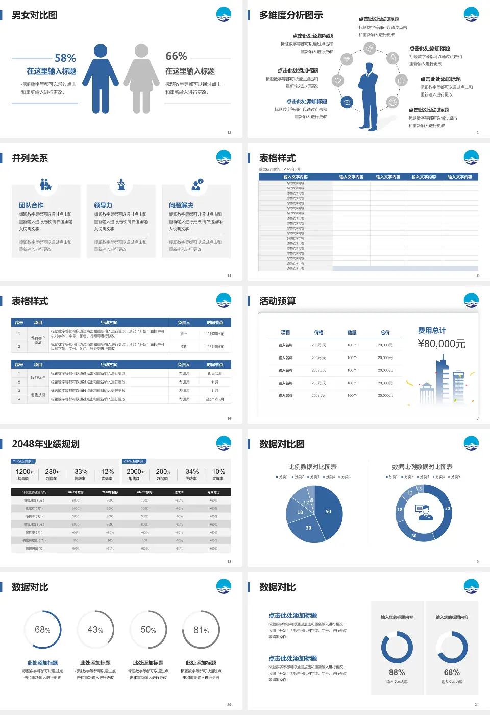 安徽医科大学附属巢湖医院财务与预算报告PPT模板16:9格式幻灯片预览图3