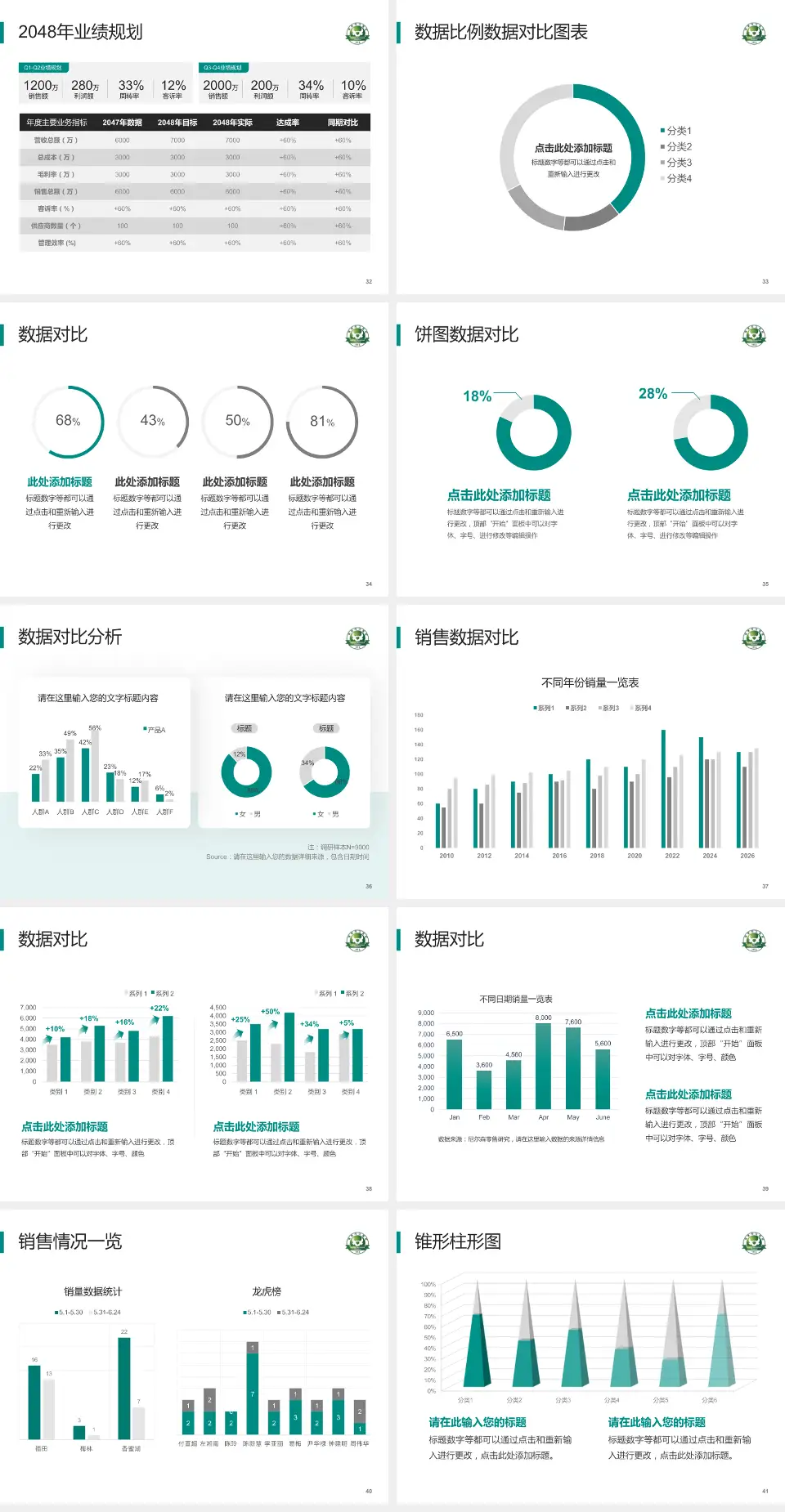 宿州市立医院科室介绍与推广PPT模板4:3格式幻灯片预览图5