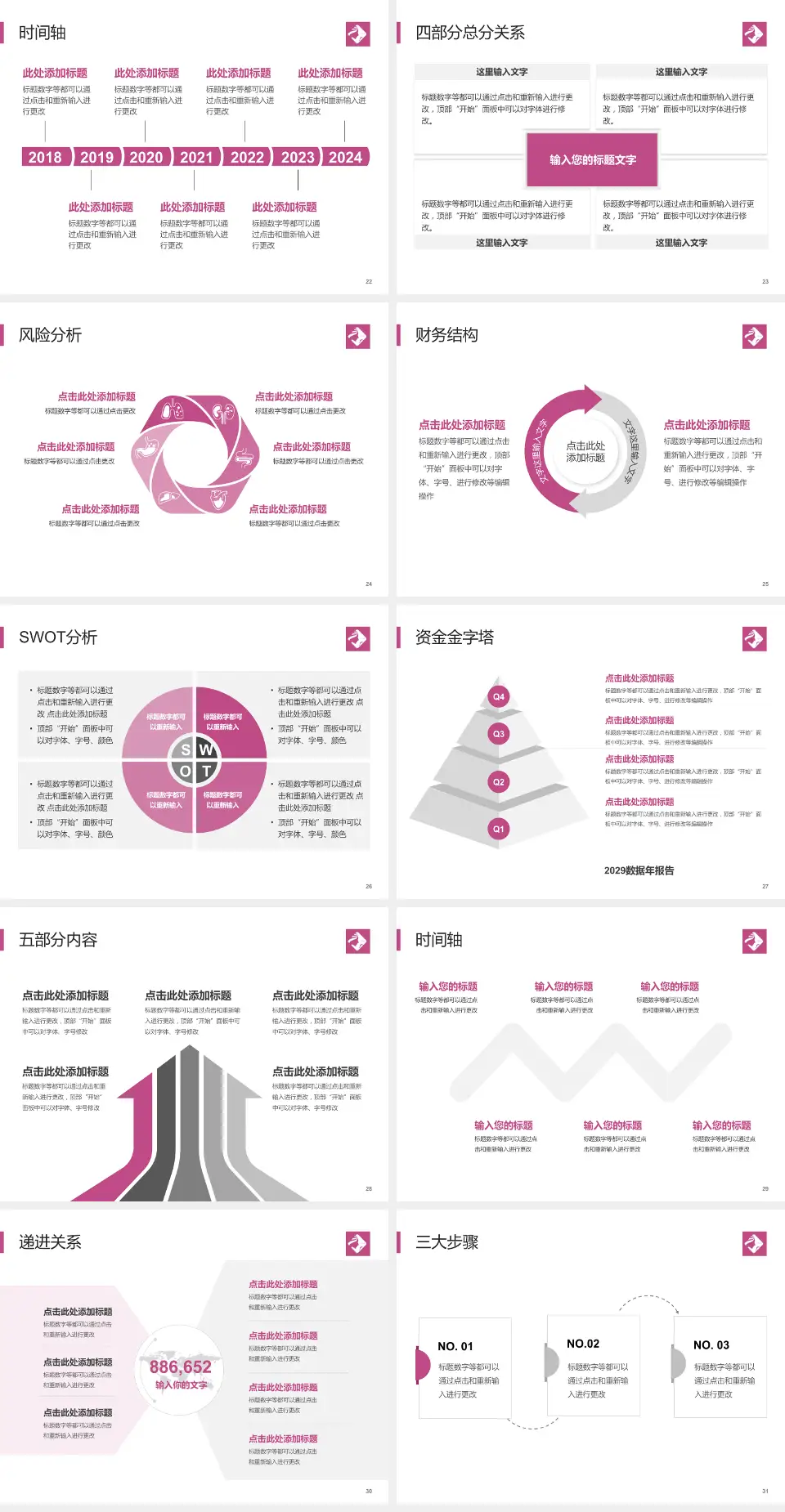 海南省妇幼保健院长滨路院区患者教育与指导PPT模板4:3格式幻灯片预览图4