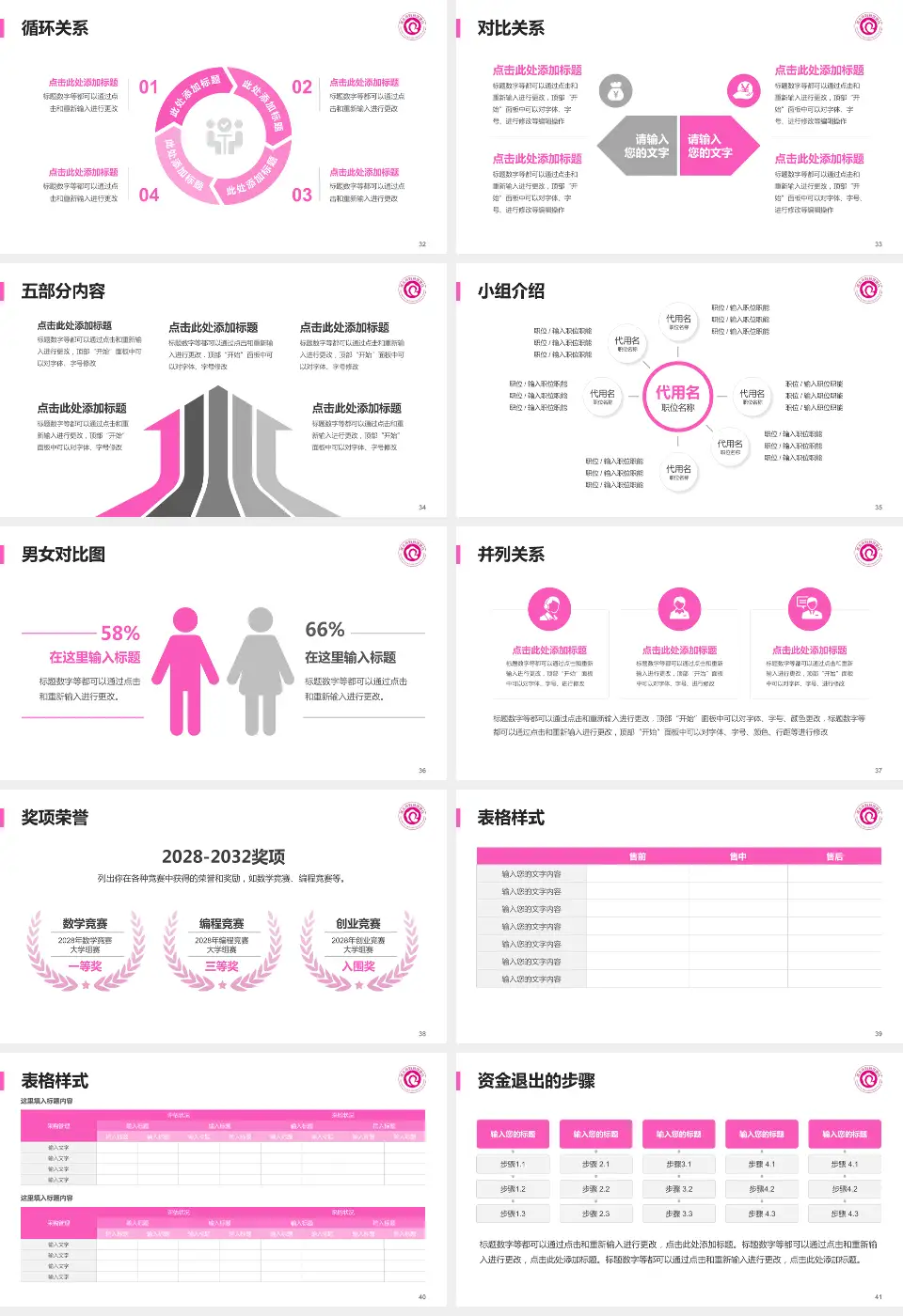 淮北市妇幼保健院医院简介/日常通用PPT模板16:9格式幻灯片预览图5