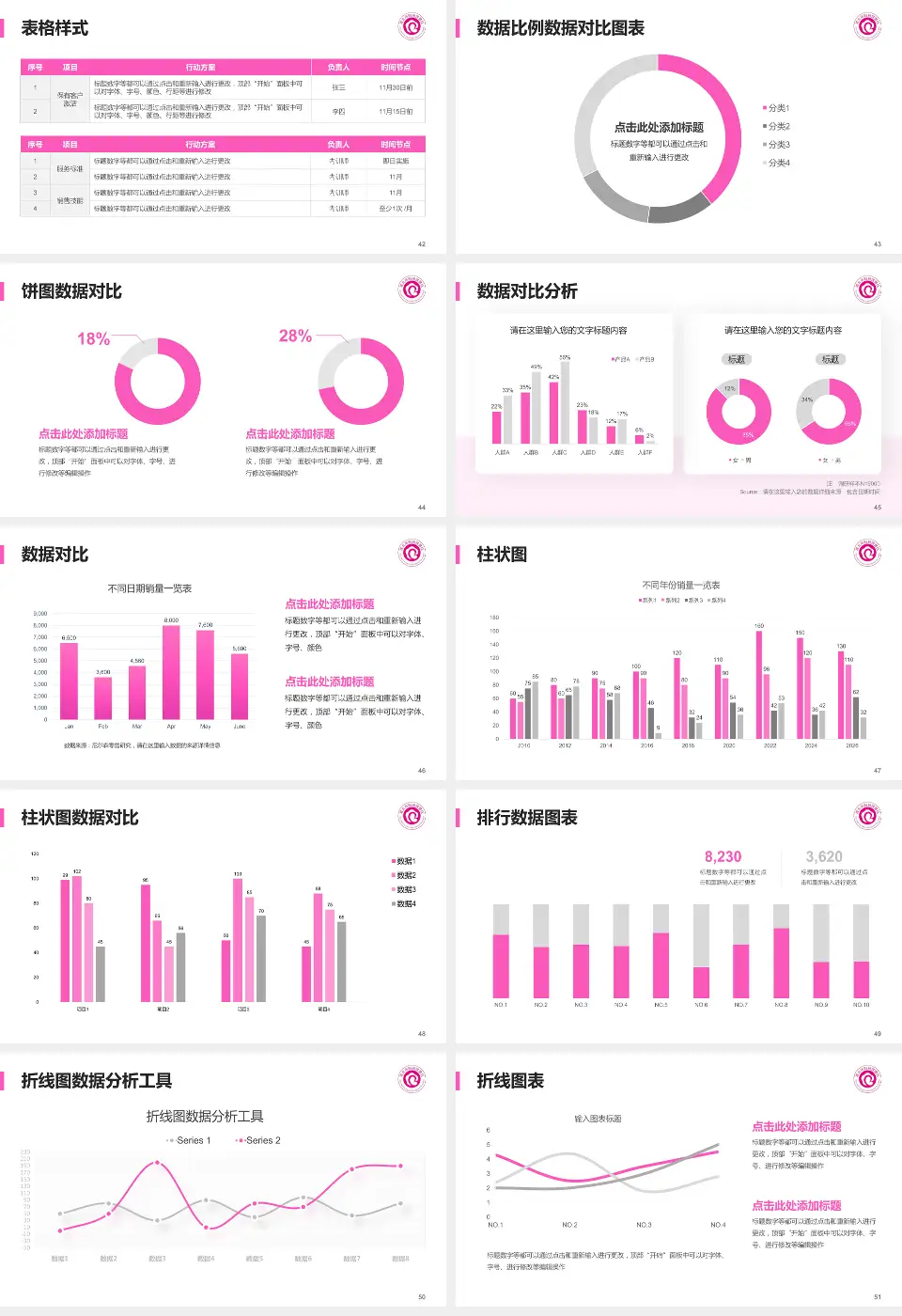 淮北市妇幼保健院医院简介/日常通用PPT模板16:9格式幻灯片预览图6