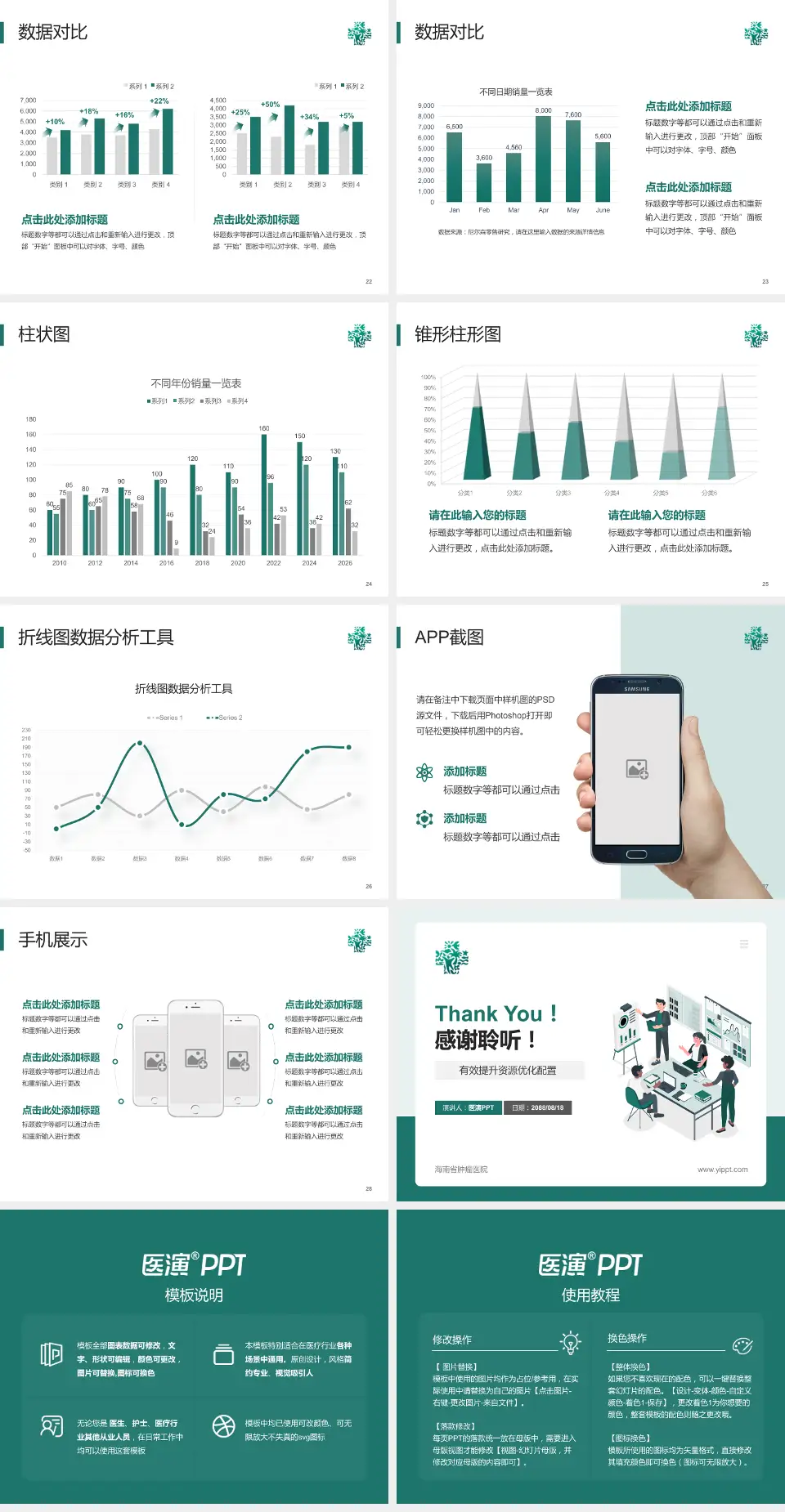 海南省肿瘤医院财务与预算报告PPT模板4:3格式幻灯片预览图4