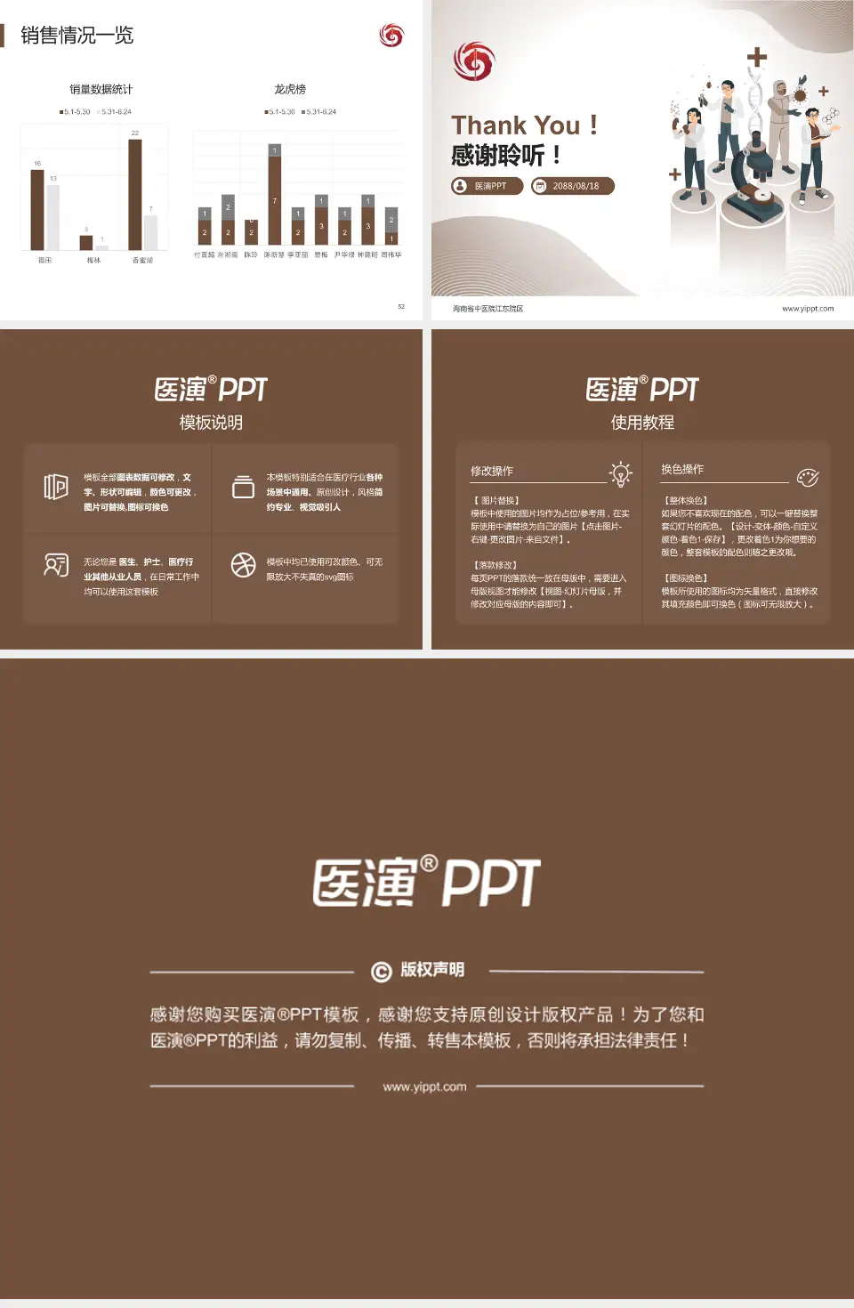 海南省中医院江东院区品管圈PDCA演示专用PPT模板4:3格式幻灯片预览图7