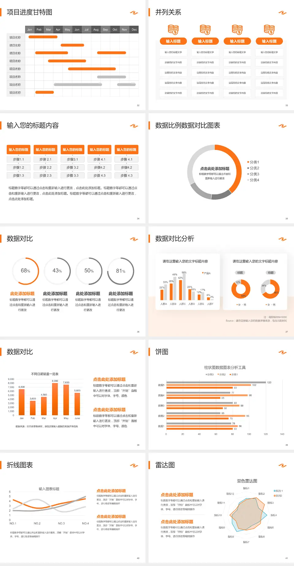 海南省眼科医院项目申请与汇报PPT模板4:3格式幻灯片预览图5