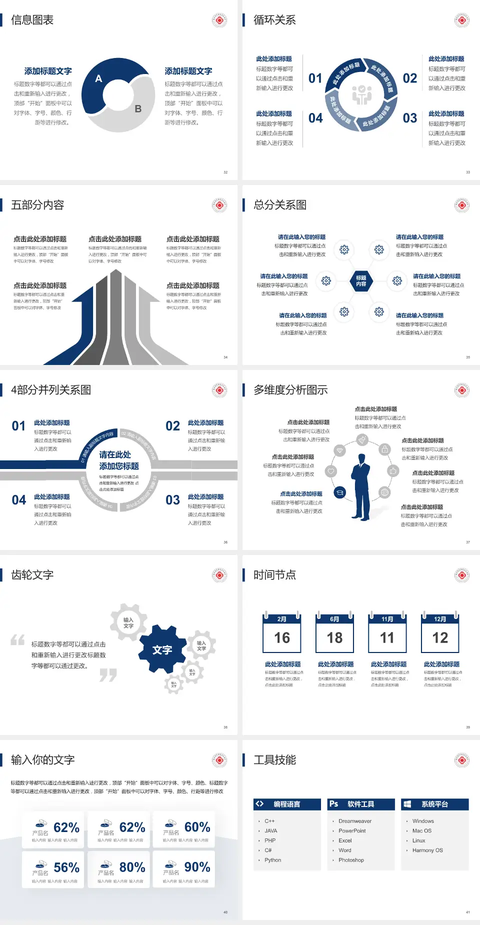 滁州市中西医结合医院护理专业职业生涯规划PPT模板4:3格式幻灯片预览图5